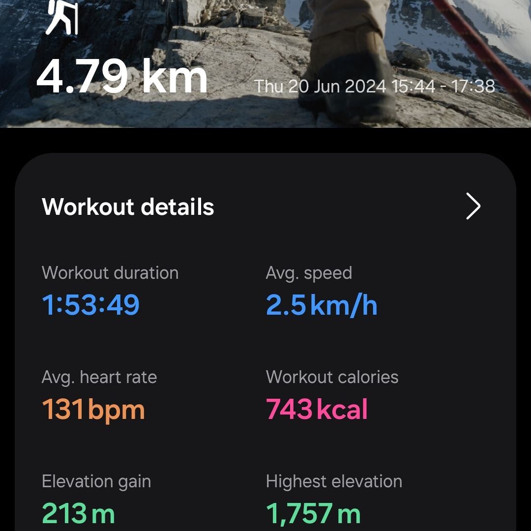 A fitness app screen shows a 4.79 km hike, lasting 1:53:49, with an average speed of 2.5 km/h. The average heart rate is 131 bpm, calories burned are 743, elevation gain is 213 m, and highest elevation is 1,757 m.