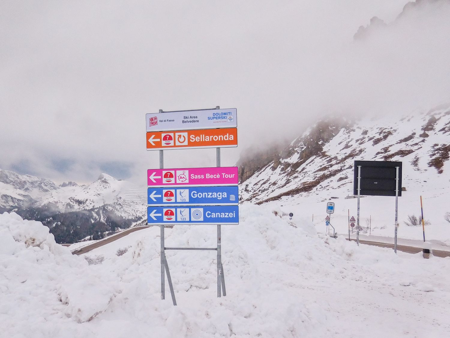 Directional signs for Sellaronda, Sass Becè Tour, Gonzaga, and Canazei stand in a snowy mountain landscape with cloudy skies and snow-covered peaks in the background.